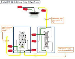Pin By David Dunn On Lighting Outlet Wiring Installing Electrical Outlet Light Switch Wiring