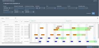 Ganttchart Multiselection Not Working When Selected Shape Is