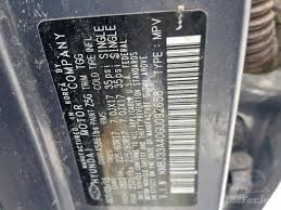 Companies the companies act, 2002. Hyundai Tucson Limited 2016 Gray 2 0l 4 Vin Km8j33a40gu092658 Free Car History