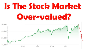 The stock market is not behaving in a way that projects today's reality in a probabilistic way six to 18 months into the future. Will The Stock Market Crash Again In 2021 Youtube