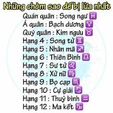 Kết quả hình ảnh cho anh 12 cung hoàng đạo