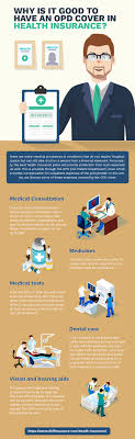 Why Is It Good To Have An Opd Cover In Health Insurance Buy Health Insurance Best Health Insurance Health Insurance Plans