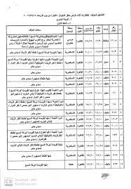 وزير النقل يفاجئ العاملين بمحطة الشهداء لمترو الأنفاق قبل ساعة ونصف من بدء توقيت حظر التجوال ويطمئن على تقديم كافة التسهيلات وعدم محطة مصر حيث توجه إلى أتوبيسات السوبرجيت التي تنقل ركاب القطارات التي تصل قبل موعد الحظر مباشرة أو بعده نتيجة. Ø¬Ø¯ÙˆÙ„ Ø§Ù„Ù‚Ø·Ø§Ø±Ø§Øª Ø¨Ø¹Ø¯ Ø§Ù„Ø­Ø¸Ø± Mssrf Nva Org