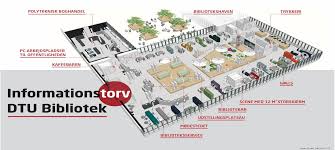 How to achieve an association of the library as a Digital Laboratory with  users: challenges and opportunities