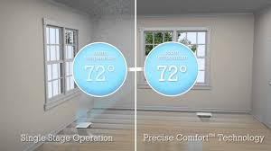 Home > air conditioner > lennox air conditioners > lennox xc25 air conditioner. Home Air Conditioner Lennox Xc25 Dave Lennox Signature Collection