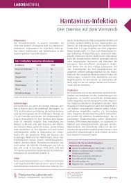 Bestimmte gebiete deutschlands sind besonders gefährdet. Https Www Labor Passau De Fileadmin User Upload Passau Laboraktuell Rz Laboraktuell Hantavirus Passau Rz Print Pdf