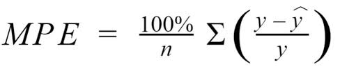This percent error calculator calculates the error percentage that a measured value is off from its actucal value. Tutorial Understanding Linear Regression And Regression Error Metrics