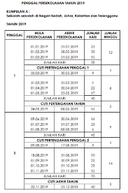 Kalendar cuti sekolah bulan julai hingga disember 2020: Jadual Cuti Sekolah Johor 2019 Kronis F