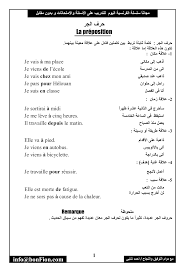 شرح درس حروف الجر في الفرنسية Les Prepositions