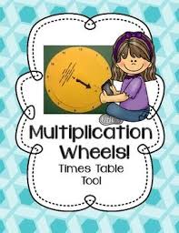 Multiplication Wheels Times Tables Learning Tool With A Game Kinesthetic Learning How To Memorize Things Learning Tools