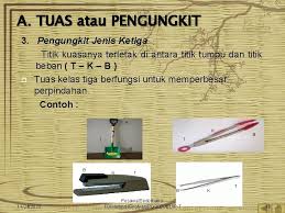 Ada berbagai jenis pesawat sederhana antara lain bidang miring, tuas, dan katrol. Fisika Dasar Pesawat Sederhana Oleh Harlinda Syofyan S