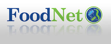 Division Of Foodborne Waterborne And Environmental Diseases Cdc