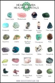 Find Out The Gemstones And Crystals That Define Your True Personality Beautiful Gemstone Beads In Chakra Healing Crystals Heart Chakra Healing Chakra Crystals