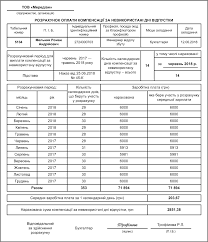 расчет отпускных в 2018 году по новому примеры расчета Kompensaciya Za Neispolzovannyj Otpusk Konsult