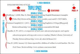 You can listen to or view the contents of this tutorial on the left menu. Citing Online Sources In Apa Style For Your References Page 6th Edition Apa Style Apa Essay Format Apa Style Paper