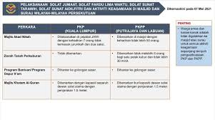 Masukan lokasi yang anda jadual waktu solat wilayah persekutuan kuala lumpur dan putrajaya bagi tahun 2020 garis panduan cetakan jadual. Jawi Official Ø¹Ù„Ù‰ ØªÙˆÙŠØªØ± Info Grafik Ketetapan Terkini Pelaksanaan Solat Jumaat Solat Fardu Lima Waktu Solat Sunat Tarawih Solat Sunat Aidilfitri Dan Aktiviti Keagamaan Di Masjid Dan Surau Wilayah Wilayah Persekutuan Versi Pdf