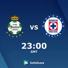 « all @santos laguna @cruz azul. 5h Cwsvwprvb1m
