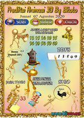 Forum Kode Syir Sydney Prediksi Togel Sydney Jumat 07 Agustus 2020 Selasa Buku Jumat