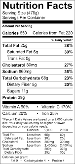 White Fish Sandwich Recipe Naturefresh Farms
