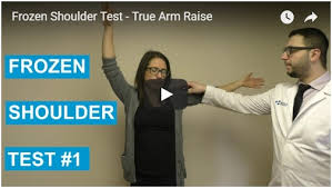 Image result for Shoulder Exam