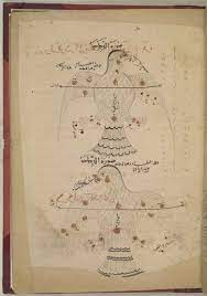 kitab ṣuwar al kawakib al thabitah كتاب صور الكواكب الثابتة ṣufi ʻabd al raḥman ibn ʻumar صوفى عبد الرحمن ابن عمر constellations astronomy vintage world maps
