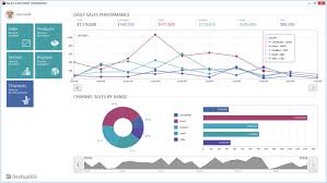 Xtracharts Suite