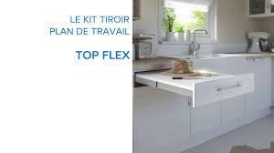 Comment Choisir Des Meubles De Cuisine Cuisine Castorama Fr