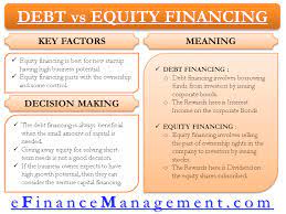 Over the last few months, dennis considers expanding his business. Debt Vs Equity Learn Accounting Finance Investing Business Money
