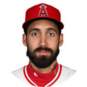 Rangers Top Prospects