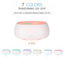 If you've fallen out of contact, it can be really difficult to think of a personal present. Premium Business Corporate Spa Gift Ideas 2018 Electronic Gift New Trending Products Unique Item For Office Girl Women Buy Aroma Mist Diffuser Diffuser Air Humidifier Product On Alibaba Com