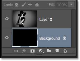 Making a photo black and white except one color first, you'll need to import your image to lightroom classic. Creating A New Background Layer Action In Photoshop
