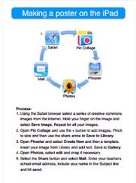 3 Excellent Ipad Workflow Sheets For Teachers Teacher Technology Educational Technology Elementary Digital Learning Educational Technology