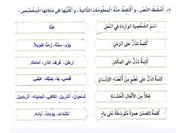 امشط النص والتقط المعلومات التالية واكتبها في مكانها المخصص خبر جديد