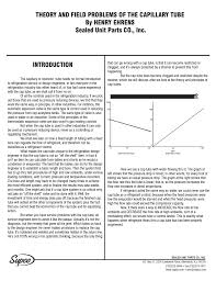 Theory And Field Problems Of The Capillary Tube By