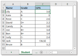 Keeping your gpa (grade point average) high is important. How To Convert Letter Grade To Number In Excel
