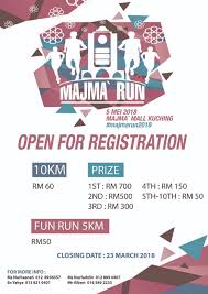 Running malaysia's mountain expedition ends with a bang. Malaysia Runner Run Event Race Event And Marathon Malaysia 2019