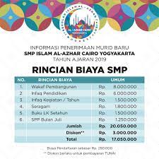Hadisoebeno sosrowardoyo, mijen, kota semarang, jawa tengah 50212. Assalamualaikum Wr Wb Ayah Al Azhar Cairo Yogyakarta Facebook