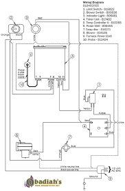 Outdoor wood furnace thermostat wiring. Empyre Elite Xt 200 Epa Outdoor Wood Boiler Furnace