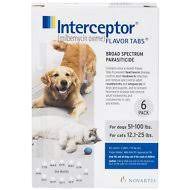 Heartworms, roundworms, whipworms, hookworms, and tapeworms. Interceptor Vs Interceptor Plus For Dogs Our Guide To Which Is Better