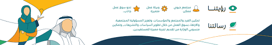 The ministry is divided into two departments: Ministry Of Human Resources And Social Development Ksa Linkedin