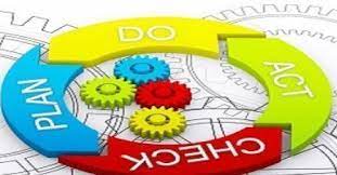 Check spelling or type a new query. Come Predisporre Efficaci Sistemi Di Gestione Della Salute