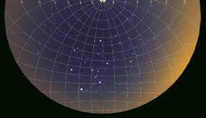 Celestial Coordinates For Beginners Sky Telescope
