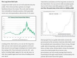 Chart_advantage Hashtag On Twitter