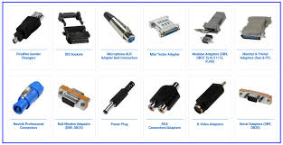 Monitor cable connector types are also explained above in this article so that you can have full knowledge in this regard. Necessity Of Computer Adapters Sf Cable Blog