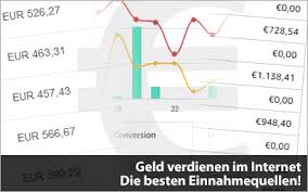 Wusstest du, dass du ganz nebenbei tausende euro verdienen kannst und dafür nicht einmal arbeiten musst? Geld Verdienen Im Internet Die Besten Einnahmequellen