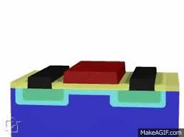 Check spelling or type a new query. Mosfet Transistor On Make A Gif