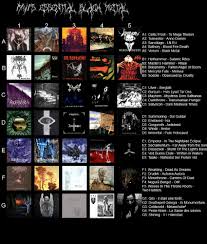 67 proper mu essential metal chart