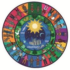 Definiciones | Filosofía del Buen Vivir