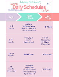 Teach Your Baby To Sleep Through The Night Baby Routine Sleep Training Baby Baby Schedule
