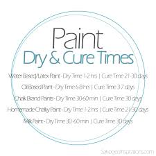 Paint Dry And Paint Cure Two Totally Different Things A Lesson In Patience Salvaged Inspirations